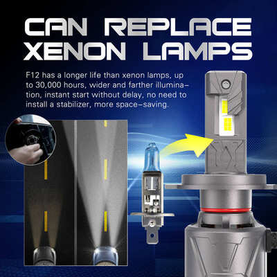 Beli H11 Super Cerah Mobil Led Head Lampu 40watt 4000lm 9005 9006 H7 Led Canbus online manufacture