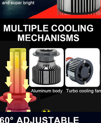 H11 H8 H4 H7 High Lumens Automotive LED Headlight 9006 Penggantian
