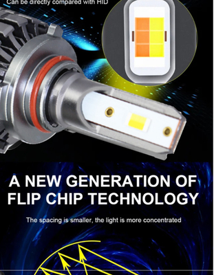 12-18V H1 Led Headlight Bulb H4 H7 H8 H11 9005 9006 9012 H3 880 H13 9004 9007
