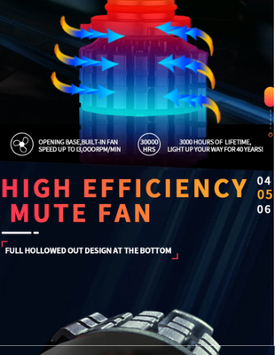 12-18V H1 Led Headlight Bulb H4 H7 H8 H11 9005 9006 9012 H3 880 H13 9004 9007