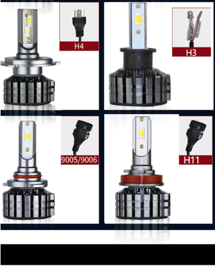 12-18V H1 Led Headlight Bulb H4 H7 H8 H11 9005 9006 9012 H3 880 H13 9004 9007