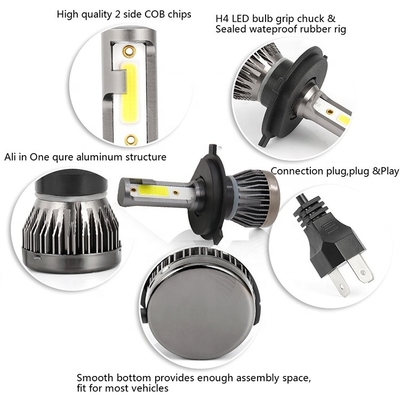 Mini Canbus COB H4 H7 H11 Bohlam Lampu Mobil 9004 9005 Lampu Kabut