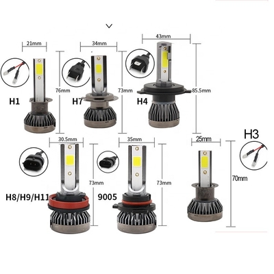 Mini Canbus COB H4 H7 H11 Bohlam Lampu Mobil 9004 9005 Lampu Kabut