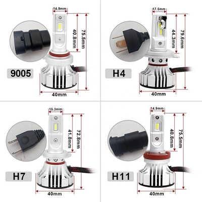 F2 H4 H7 9005 9006 Otomotif Lampu Depan LED Lampu Depan Tanpa Kipas Lampu Kabut