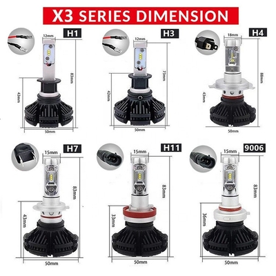 X3 Otomotif Lampu LED Lampu Kabut Tanpa Kipas H4 H7 H11 9005 9006