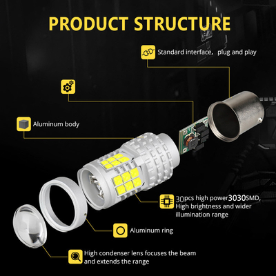 Lampu Sein LED Rem 30SMD Kustom 3030 Membalikkan Headlamp