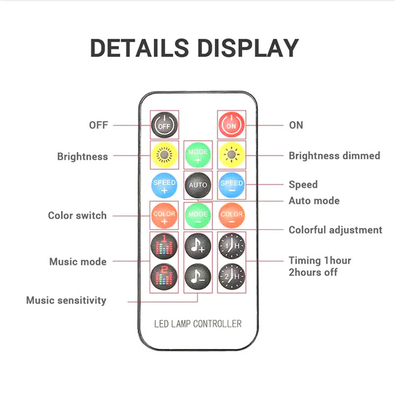 2 pcs 30/45/60 cm RGBLED Day Time Running Light Slim Sequential Flexible Led Turn Signal Strip