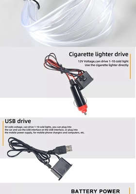 RGB Neon Dekoratif EL Wire Lampu Suasana Interior Mobil USB DIY garis lampu dingin
