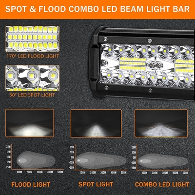 Lampu jalan LED 200W bertenaga tinggi IP68 Bahan paduan aluminium tahan air