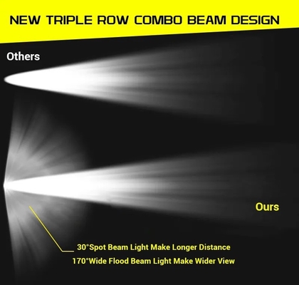 Aluminium Alloy LED Lampu Pengemudi 10-30V LED Light Bar Untuk Kendaraan