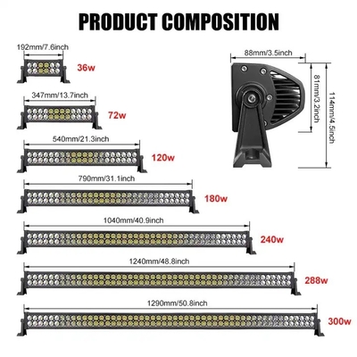 22 Inch Dustproof LED Light Bar Untuk Truk, 4wd Jeep SUV Boat LED Offroad Light Bar