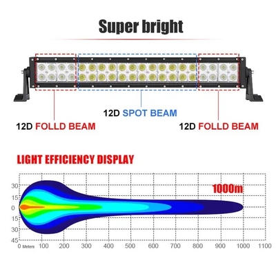 22 Inch Dustproof LED Light Bar Untuk Truk, 4wd Jeep SUV Boat LED Offroad Light Bar