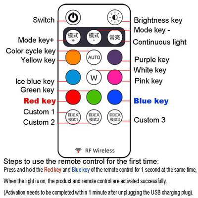 RGB Warna LED Lampu Interior Mobil Micro USB IP67 Wireless Remote Control