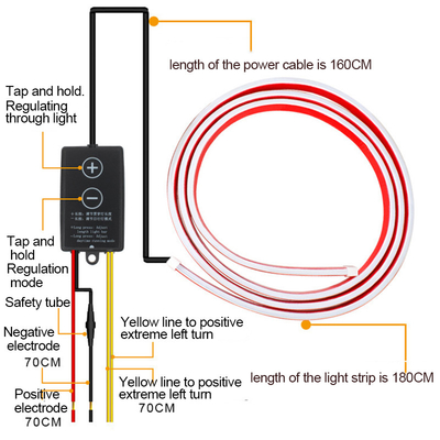 ST-5050-150180APP RGB LED Lampu Interior Mobil dengan Remote Control Waterproof dan Fleksibel