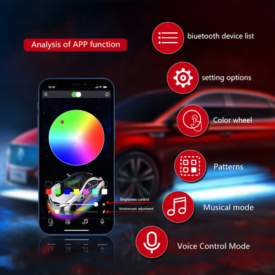RGB SMD 5050 LED Strip IP67 Waterproof led roda mobil Hub Warna cahaya RGB roda led lampu untuk velg mobil dengan kontrol aplikasi