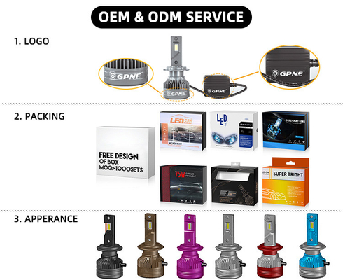 O3 12V 55W 12000 Lumen Otomotif Lampu LED H1 H3 H4 H7 H11 9005 9006 D2H Bohlam Lampu Depan LED