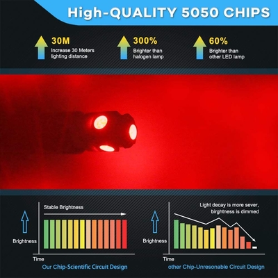 194 Bola Lampu LED Otomotif 6500K Wedge T10 SMD 5050 Chips