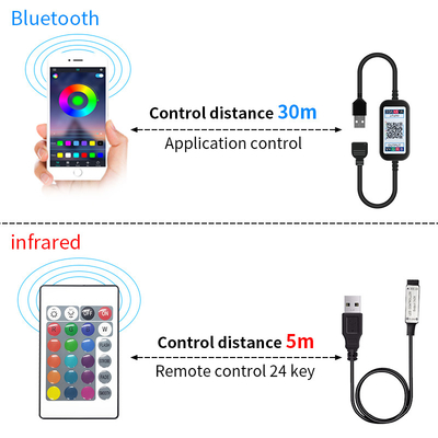 Lampu LED Mobil USB Strip Tabung SMD 5050 RGB Warna-warni DC 5V Fleksibel